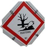 Dangerous Goods Placard Holder